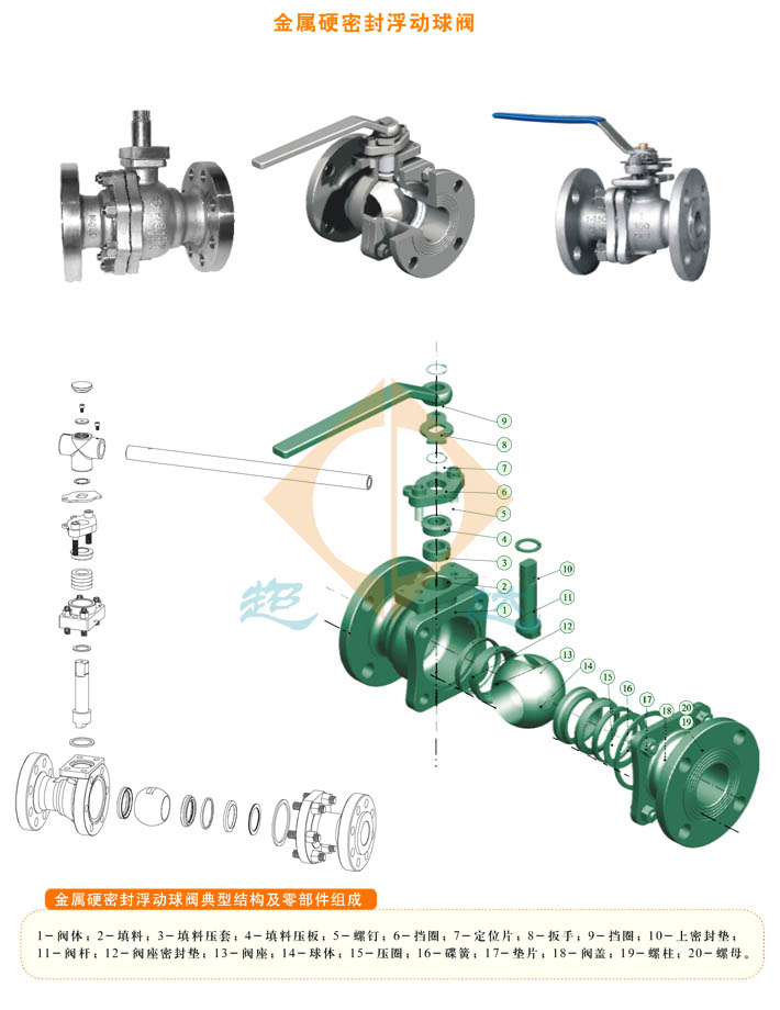 金属硬密封浮动球阀组装图