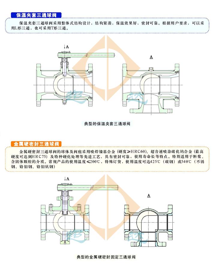 保温夹套三通球阀结构图